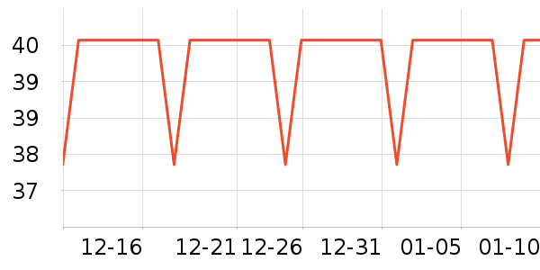 Ŧ������/������ʷ�۸�