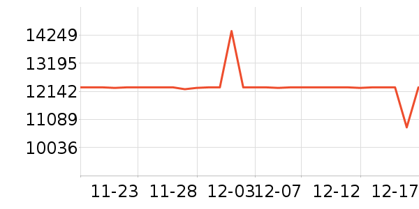 �𵩶๦��һ�����ʷ�۸�