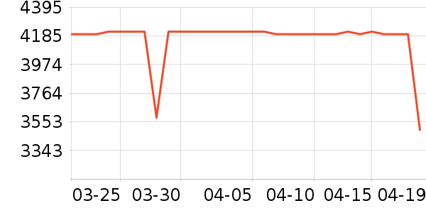 �ļ������ˮ����ʷ�۸�