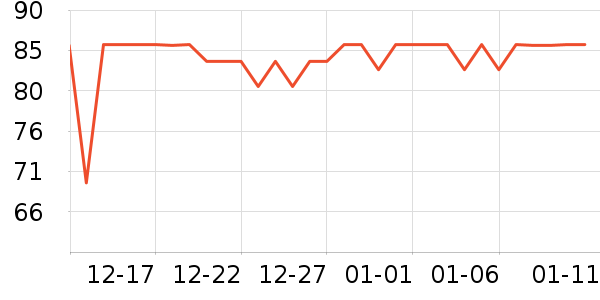 ȫ��ʱ��Ӥ��ʪ����ʷ�۸�