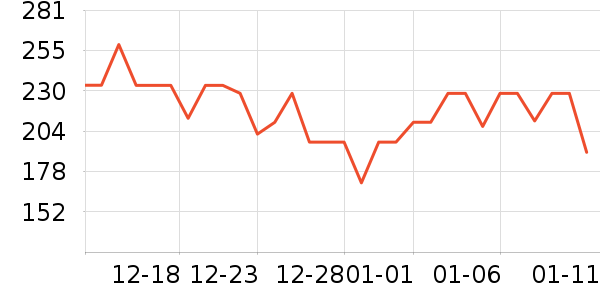 ��ʵ����Ʒ��ʷ�۸�