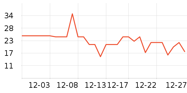 �Ҹ������ֽ��ʷ�۸�