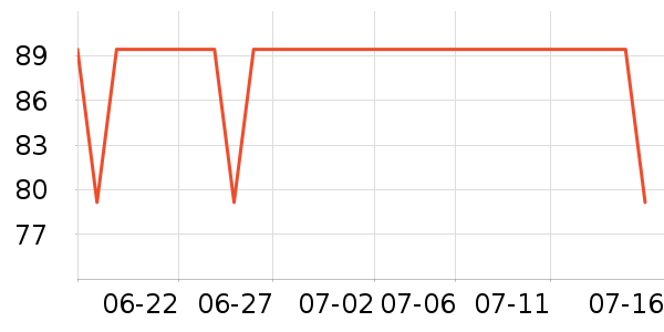 �����˶�Ь��ʷ�۸�