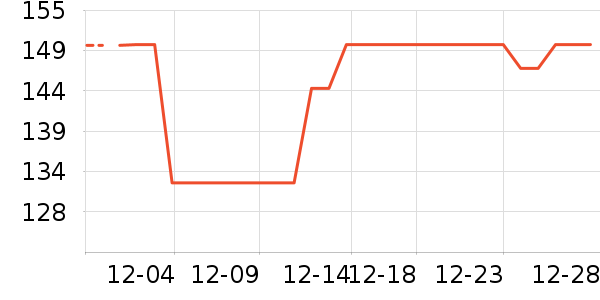 ������жױ��ʷ�۸�