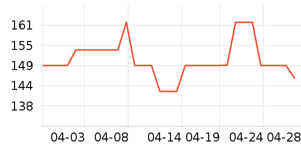 ������жױ��ʷ�۸�