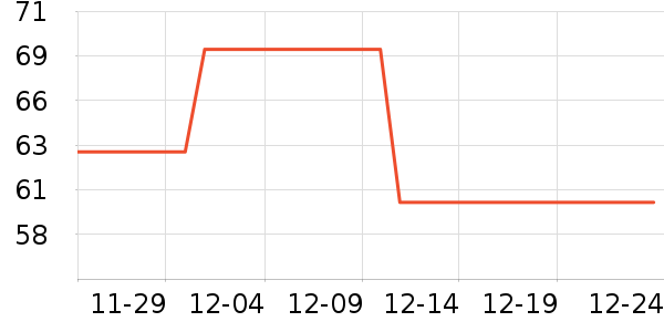 SP SAUCE����/ˮͰ/������ʷ�۸�