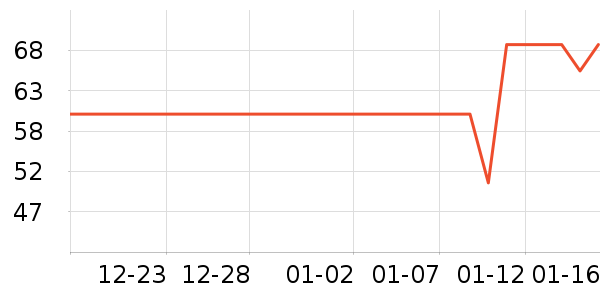 SP SAUCE����/ˮͰ/������ʷ�۸�