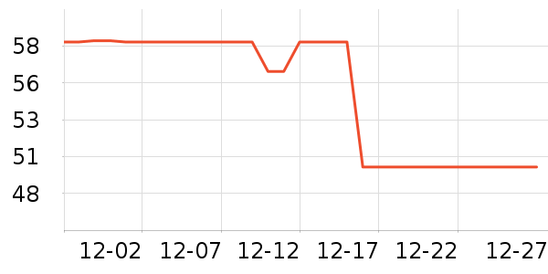 BebeTour��ʪ��ʷ�۸�