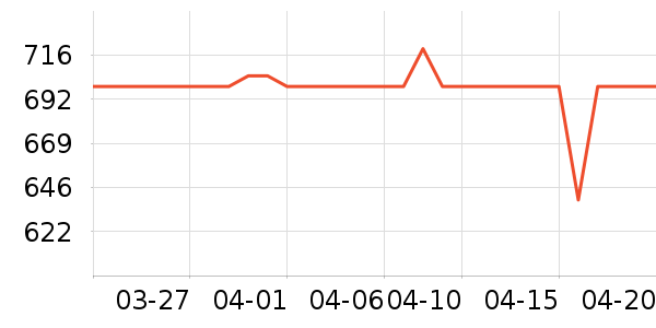 �·ɱ�����ʷ�۸�