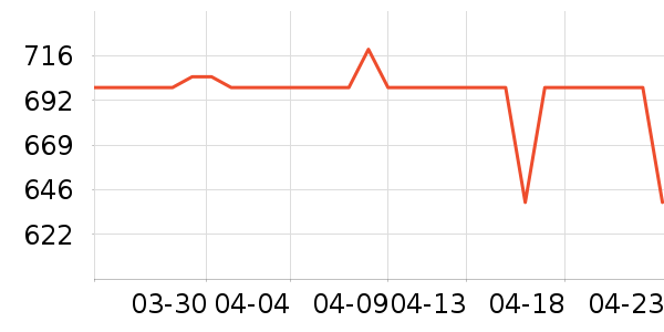 �·ɱ�����ʷ�۸�