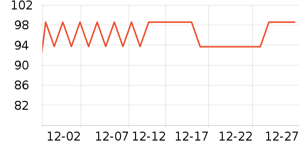 �ƿ���������ʷ�۸�