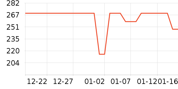 ����ʳ�����ʷ�۸�