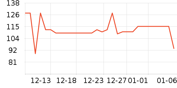 Ħ����װ�������ʷ�۸�