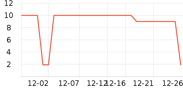 ȫ��ʱ��Ӥ��ʪ����ʷ�۸�