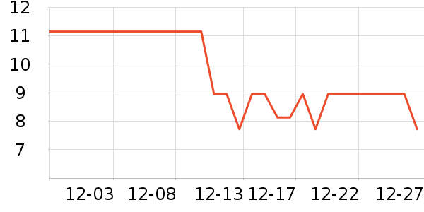 TCLͲ��/�����ʷ�۸�