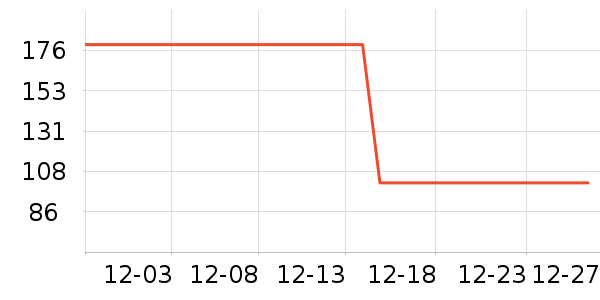 ��������װƤЬ��ʷ�۸�