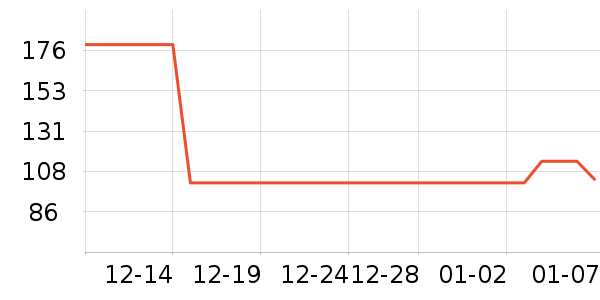 ��������װƤЬ��ʷ�۸�