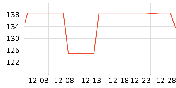 ��Ӯ���������ʷ�۸�