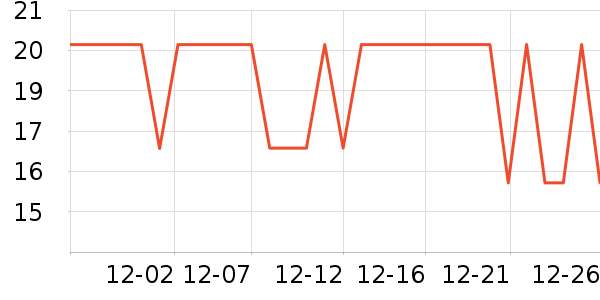 ��������/������ʷ�۸�