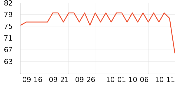 ���ϰ�ҩ����ˮ��ʷ�۸�