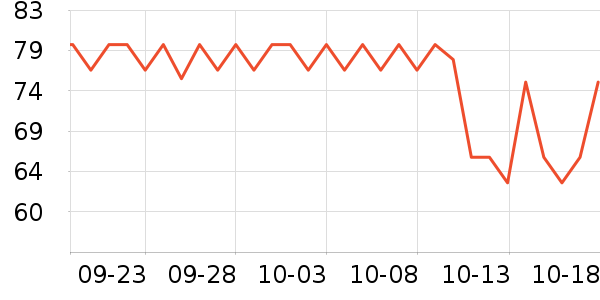 ���ϰ�ҩ����ˮ��ʷ�۸�