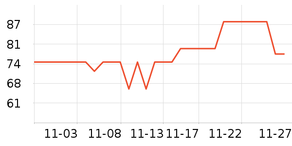 ���ϰ�ҩ����ˮ��ʷ�۸�