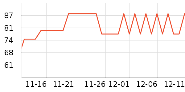 ���ϰ�ҩ����ˮ��ʷ�۸�