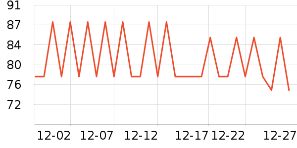 ���ϰ�ҩ����ˮ��ʷ�۸�