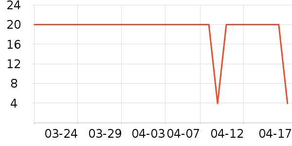 ����˿ϴ��ˮ��ʷ�۸�