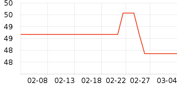 ��������/�����ʷ�۸�