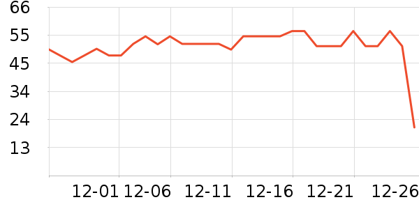 ������������ʳ��ʷ�۸�