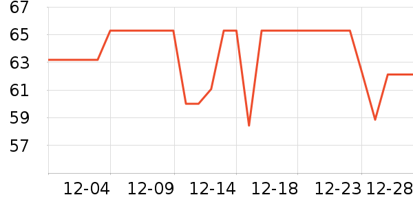 �ټ�������������ʷ�۸�