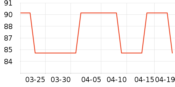 �п���������ʷ�۸�