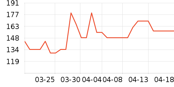 ŷ�ֵ綯��ˢ��ʷ�۸�