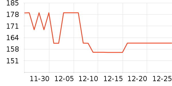 ŷ�ֵ綯��ˢ��ʷ�۸�