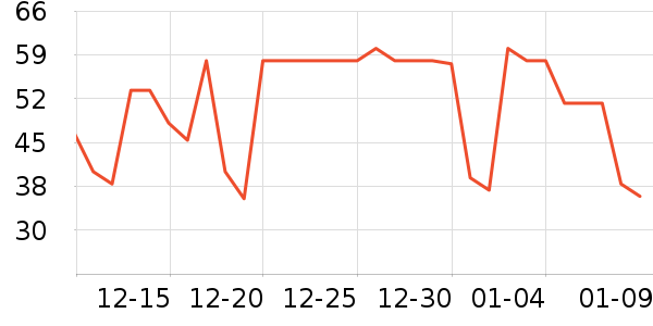 ����������ʷ�۸�