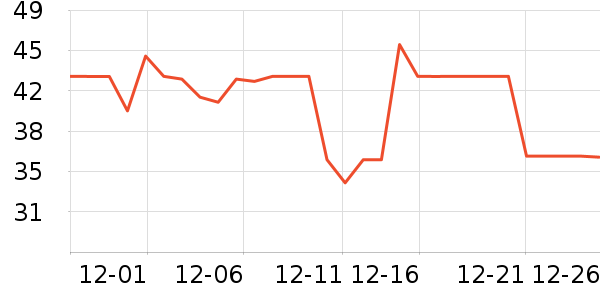 ���������������ʷ�۸�