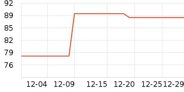 �������ˮ��ͷ��ʷ�۸�