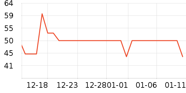 Ī������ʿ�ڿ���ʷ�۸�