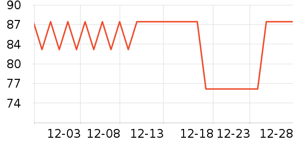 ������˹����������ʷ�۸�