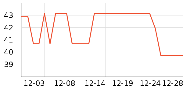 ���������Ʒ��ʷ�۸�