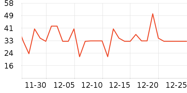 ��Ʒ�������ʷ�۸�