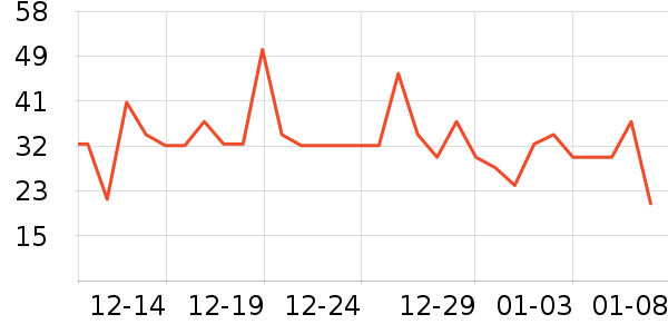 ��Ʒ�������ʷ�۸�