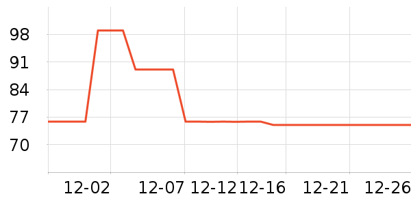 ULANZI���������ʷ�۸�