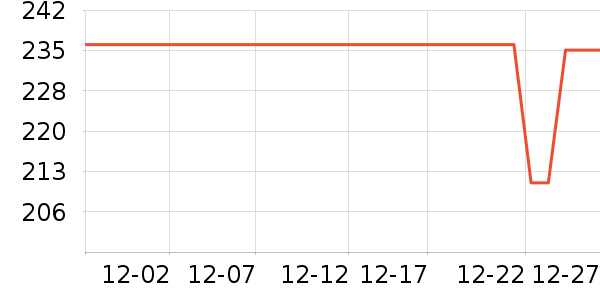 �ղ�����ˮ��/��ˮƿ��ʷ�۸�