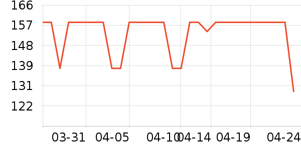 ��ֽ����ʷ�۸�