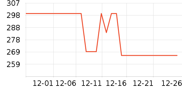 �Ϳ��˶�Ь��ʷ�۸�