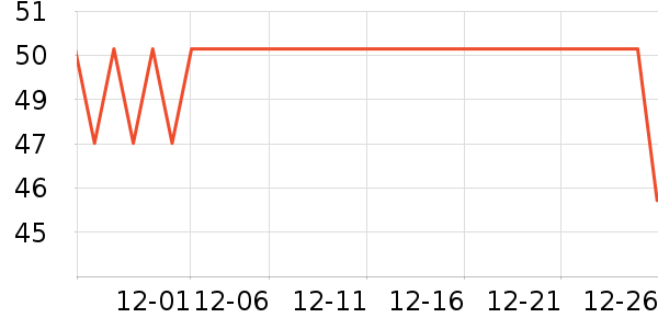 �±߽���/������ʷ�۸�