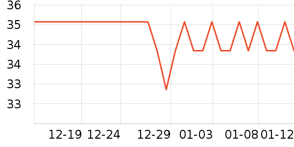 ��ŷ���ǹ���ʳ��ʷ�۸�