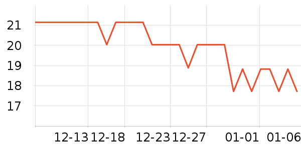 �軨����/ˮͰ/������ʷ�۸�